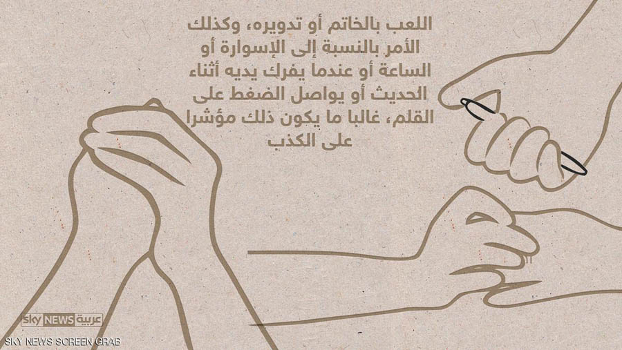 كيف تعرف الكذاب - (24-11-2016)