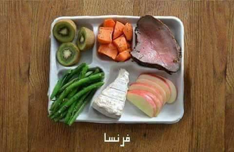 الوجبات المدرسية في دول العالم