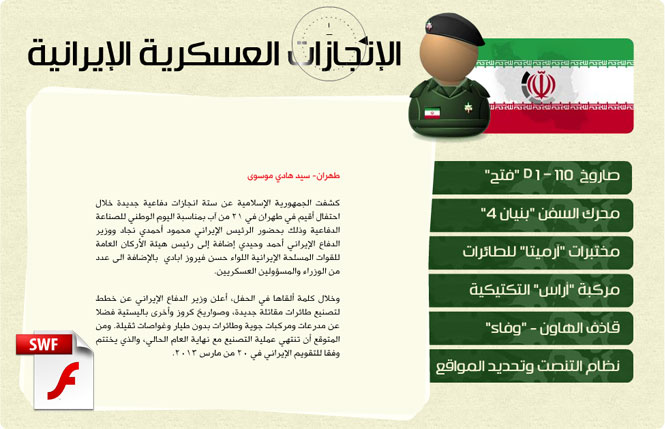 إنفوغراف: الانجازات العسكرية الايرانية الستة 