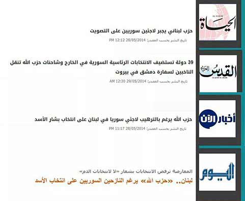&rsquo;تسونامي سوريا في لبنان&rsquo; و&rsquo;هستيريا&rsquo; اعلام 14 اذار
