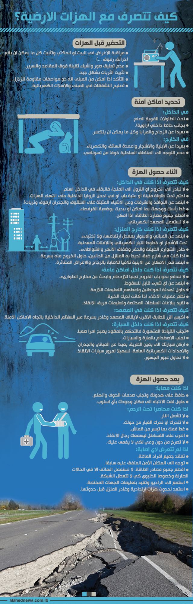 كيف تتصرف مع الهزات الأرضية؟