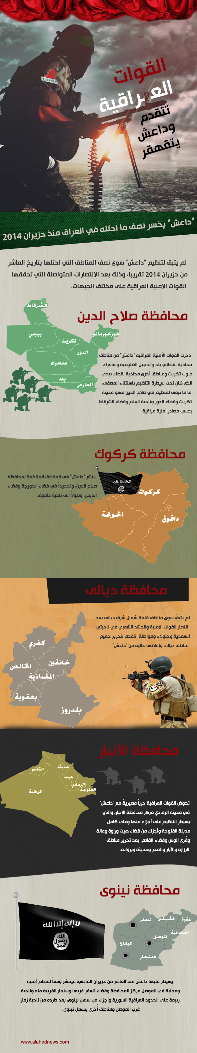 القوات العراقية تتقدم و&rsquo;داعش&rsquo; يتقهقر
