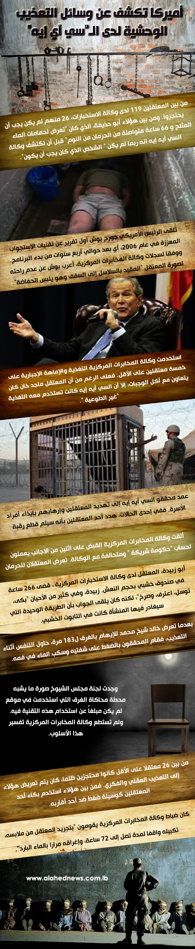 &rsquo;السي اي ايه&rsquo; تعترف