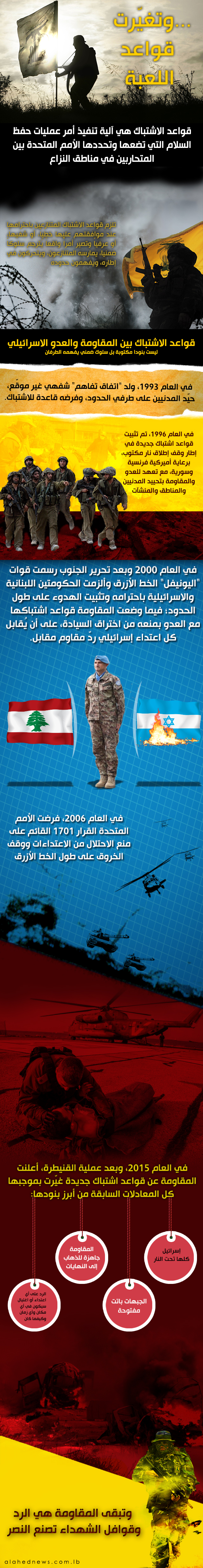 ...وتغيرت قواعد اللعبة 