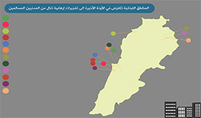 التفجيرات الارهابية الأخيرة في لبنان