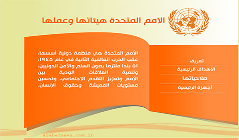 الأمم المتحدة هيئاتها وعملها