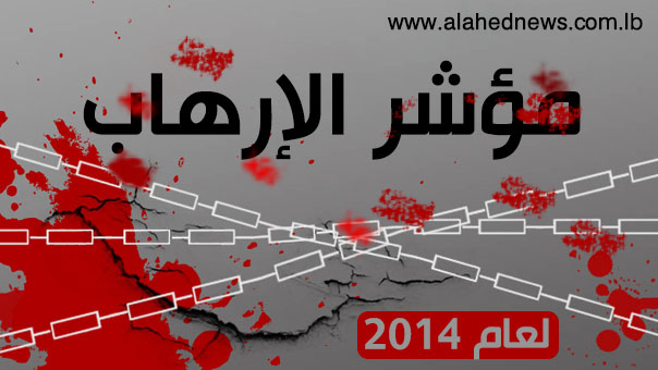 مؤشر الإرهاب العالمي في مسار تصاعدي