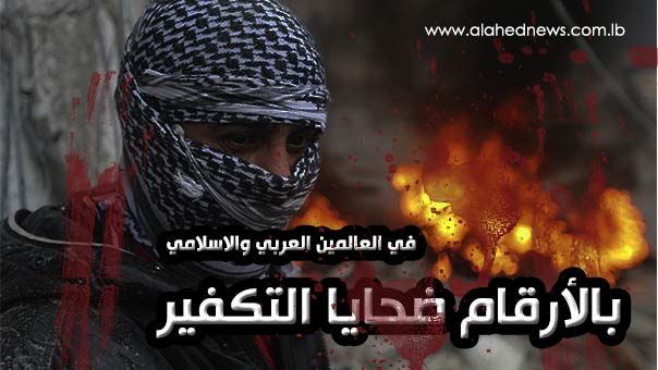 بالأرقام ضحايا التكفير في العالمين العربي والاسلامي
