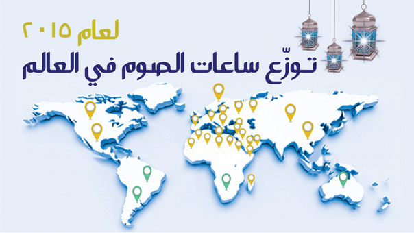 توزع ساعات الصوم في العالم
