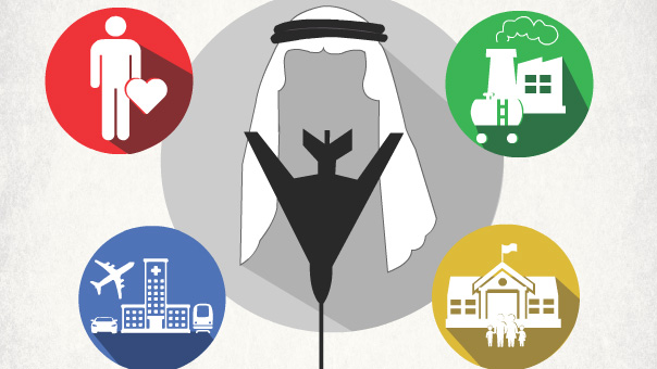 حصاد شرّ آل سعود ضد اليمن