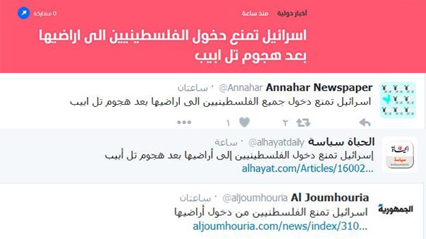 بالصور - سياسة قلب الحقائق.. هل أضحت فلسطين المحتلة أراضٍ &rsquo;اسرائيلية&rsquo;؟!