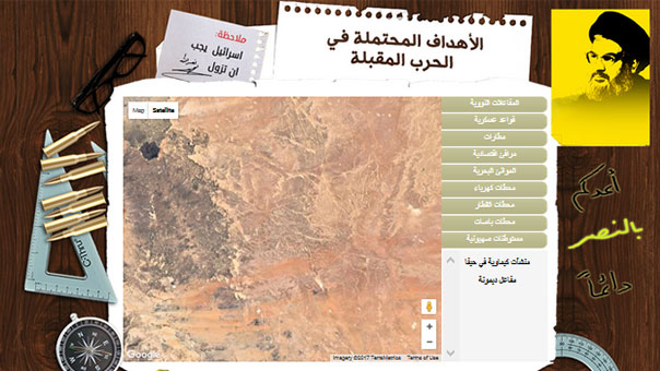 الاهداف المحتملة في الحرب المقبلة 