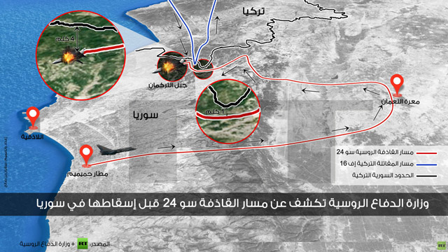 ’حرب الإنفوغراف’: CNN VS RT