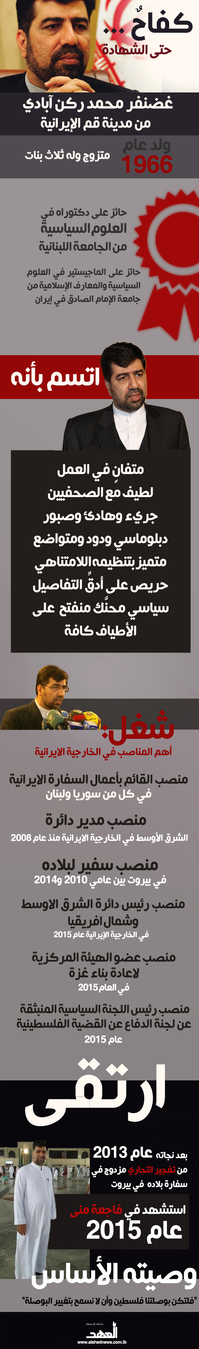 كفاحٌ حتى الشهادة