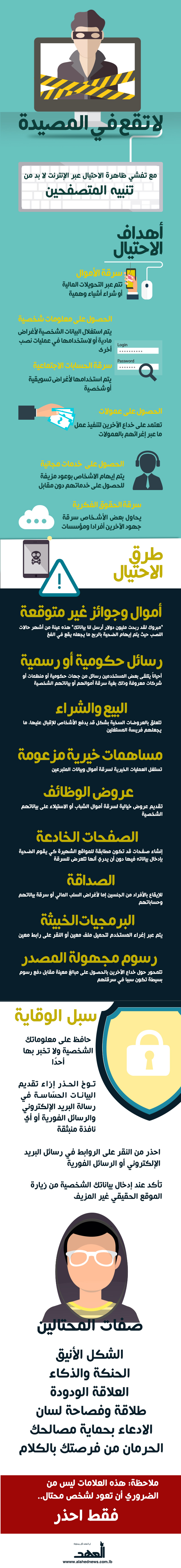 حذار..محتالو الانترنت بإنتظارك