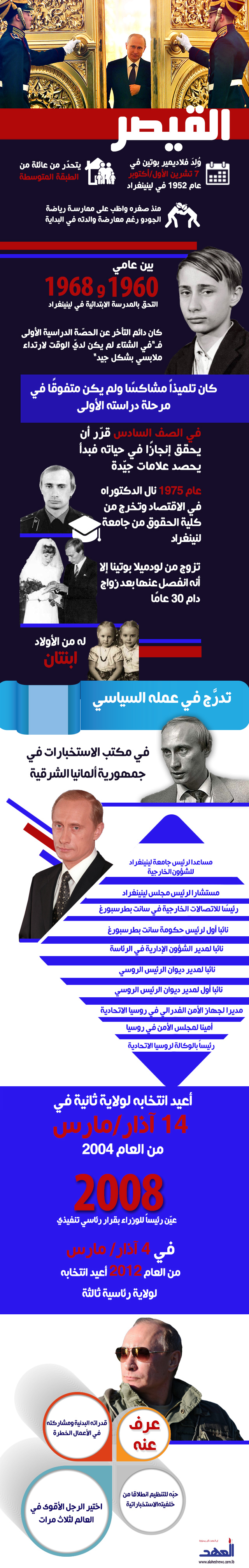 القيصر