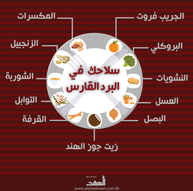أطعمة تمنحك الدفء في الطقس القارس
