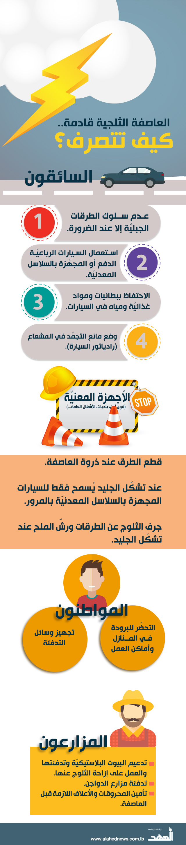ارشادات وقائية لمواجهة العواصف الثلجية