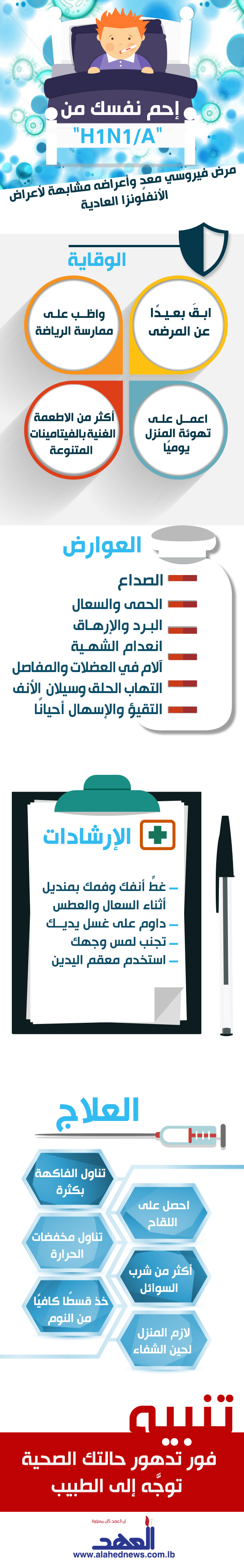 إحمِ نفسك من ’H1N1/A’