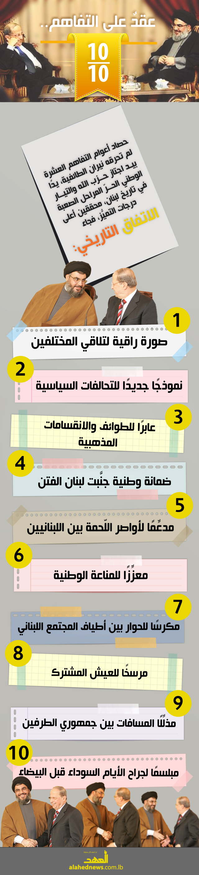 عقدٌ على التفاهم 10/10