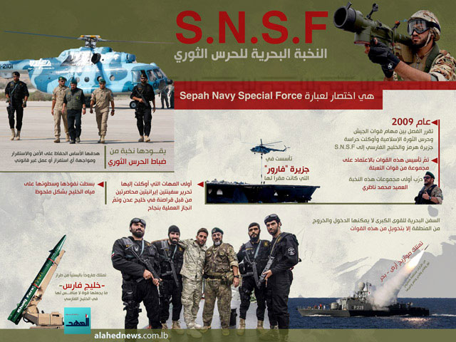 قوات النخبة البحرية للحرس الثوري S.N.S.F .. مهامها وأهدافها