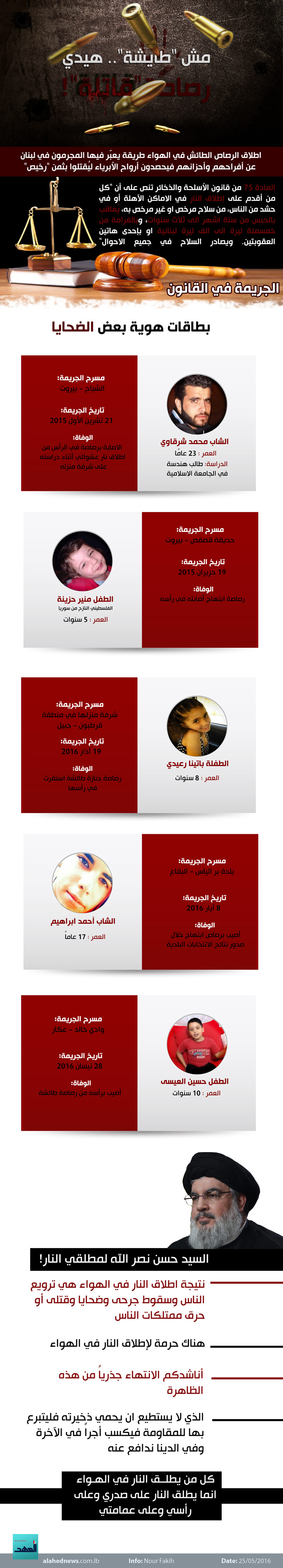 مش &rsquo;طايشة&rsquo;.. &rsquo;هيدي&rsquo; رصاصة &rsquo;قاتلة&rsquo;