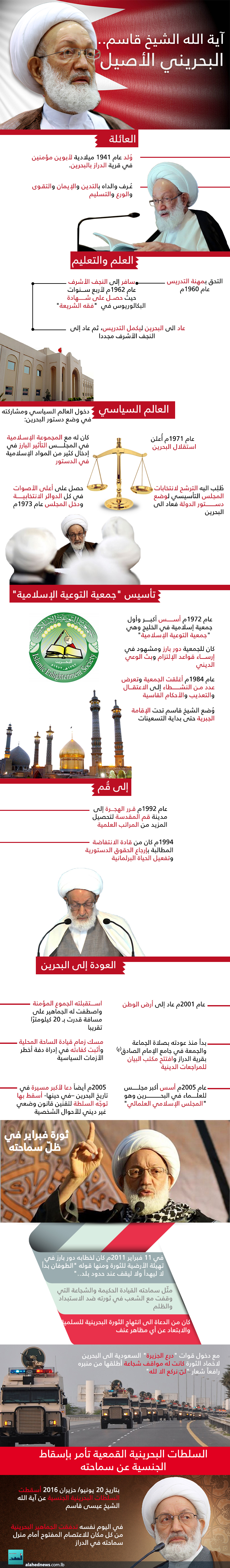 آية الله الشيخ قاسم.. البحرينيّ الأصيل