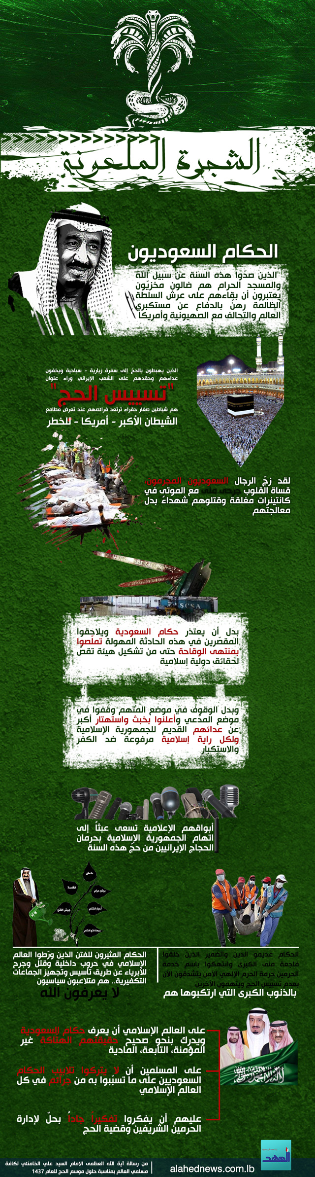 الصّادون عن سبيل الله.. &rsquo;شجرة ملعونة&rsquo;