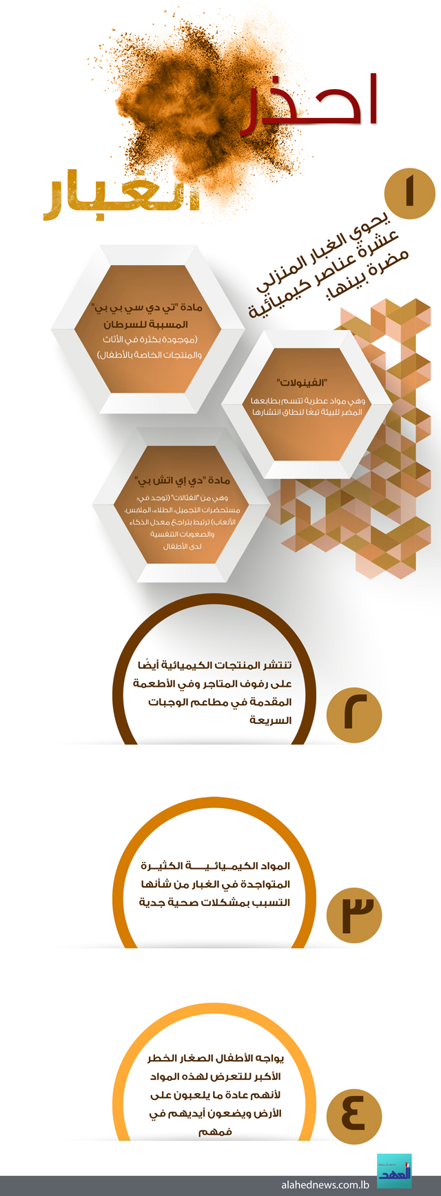 احذروا الغبار!