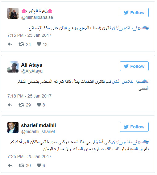 #النسبية_خلاص_لبنان: هكذا غرّد اللبنانيون