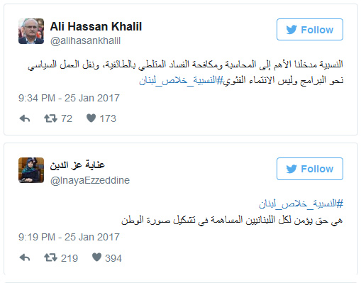 #النسبية_خلاص_لبنان: هكذا غرّد اللبنانيون