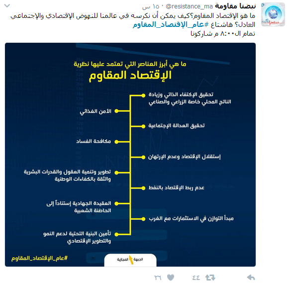 تعرّف إلى #الاقتصاد_المقاوم