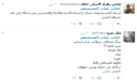 &rsquo;طفح كيل&rsquo; اللبنانيين.. #ماتت_عباب_المستشفى