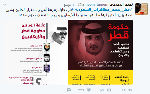 شماتة قطرية بعد قرصنة حساب السفير الإماراتي.. والحرب الافتراصية تستعر