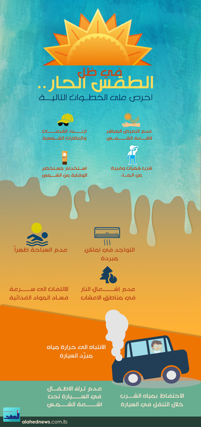 في ظل الطقس الحار.. احرص على الخطوات التالية