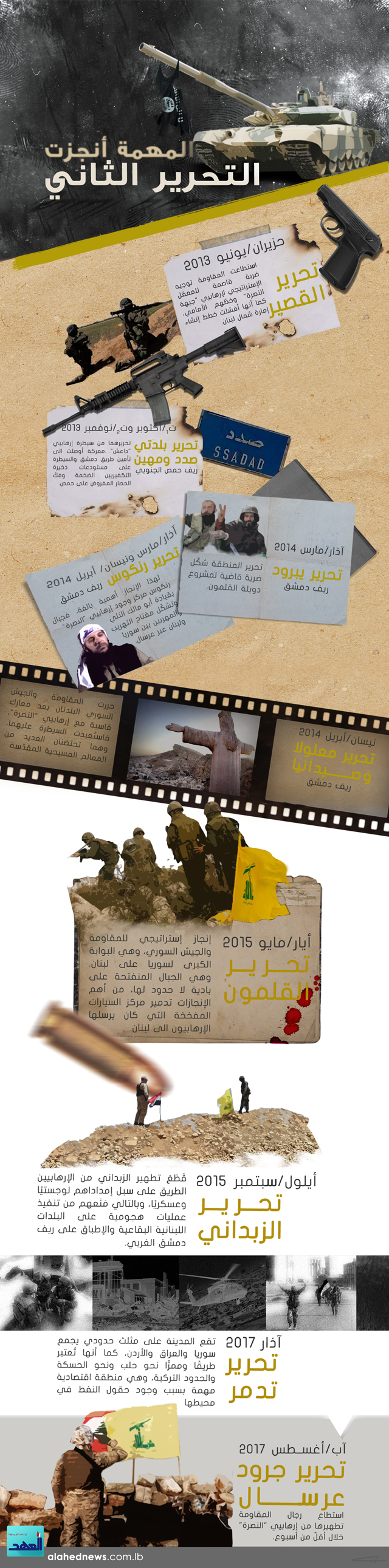 التحرير الثاني.. المهمة أُنجزت