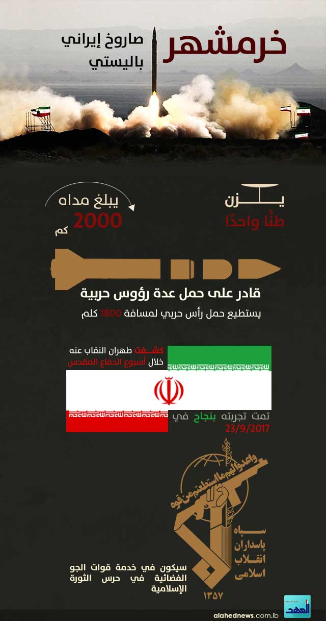 صاروخ &rsquo;خورمشهر&rsquo; الايراني 