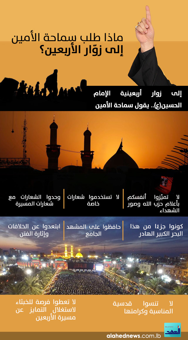 ماذا طلب سماحة الأمين إلى زوار الأربعين؟