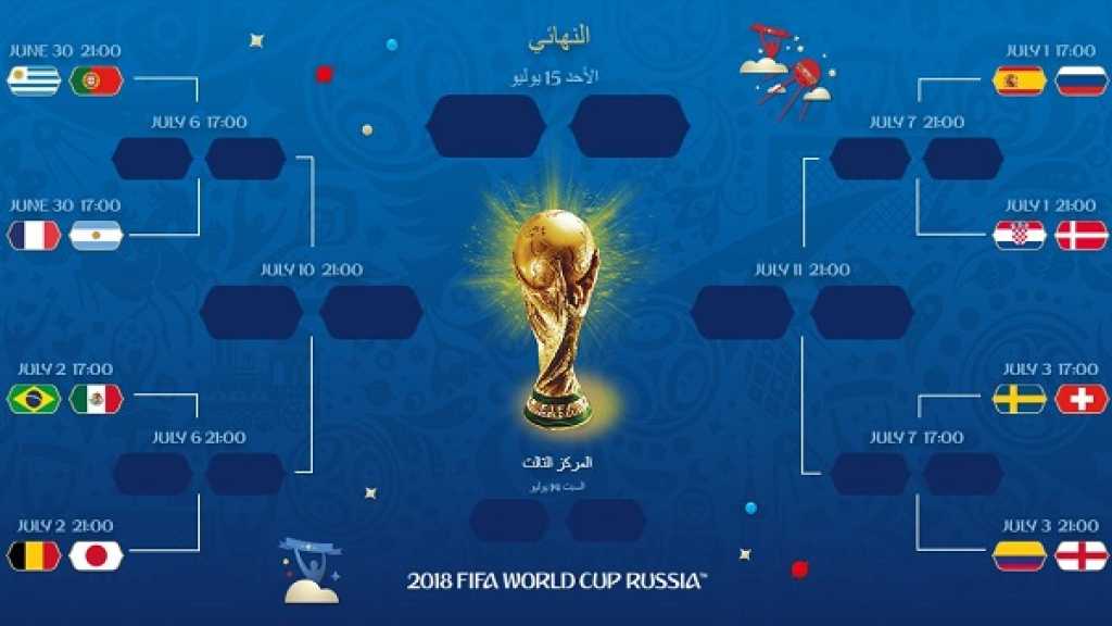 قائمة المنتخبات المتأهلة إلى دور الـ 16 لمونديال روسيا