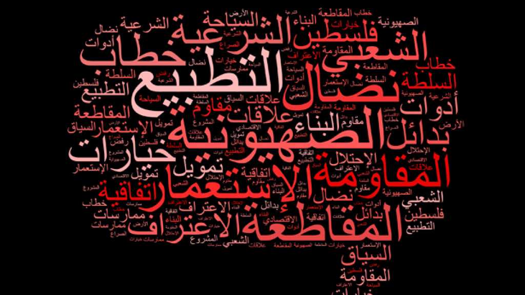 الحرب غير العسكرية مكافحة التطبيع أنموذجاً