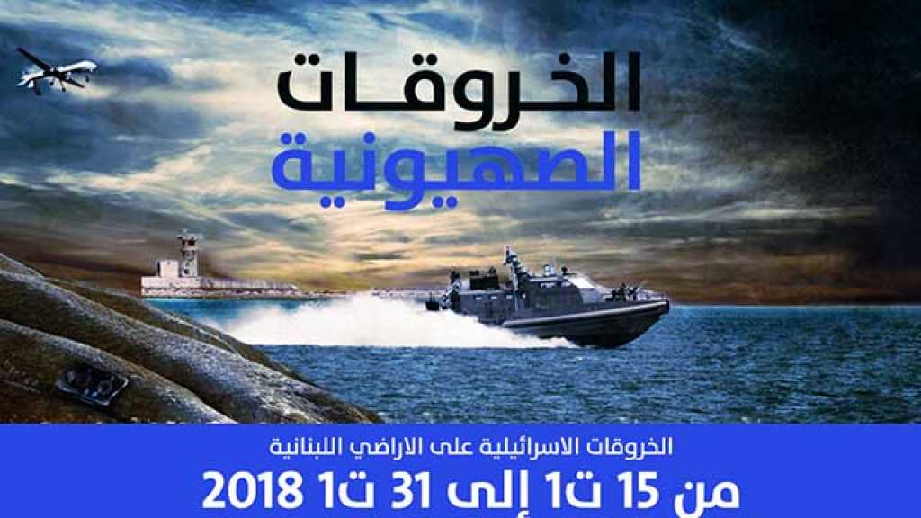  الخروقات الصهيونية للسيادة اللبنانية .. النصف الثاني من شهر تشرين الأول/أكتوبر 2018  
