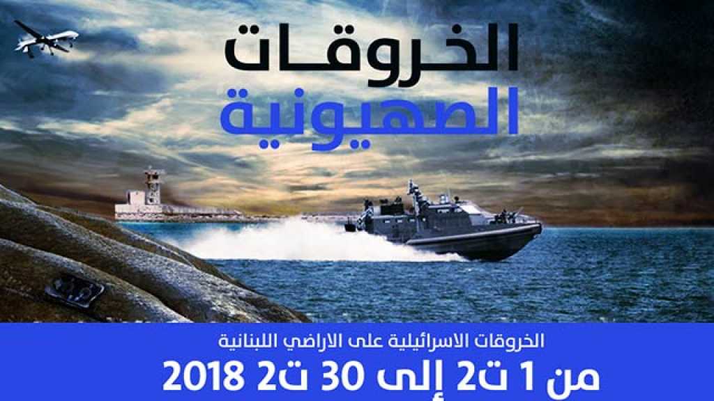 الخروقات الصهيونية للسيادة اللبنانية.. شهر تشرين الثاني/نوفمبر 2018   