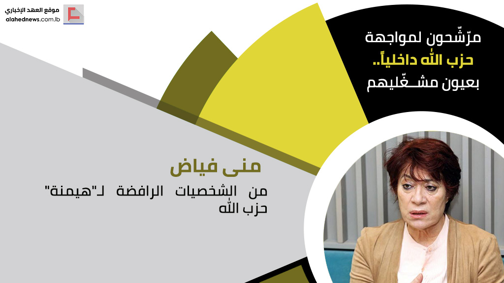 مرّشّحون لمواجهة حزب الله داخلياً.. بعيون مشغّليهم