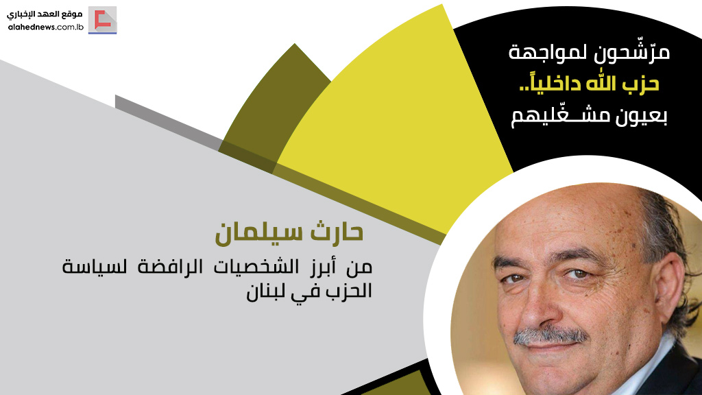 مرّشّحون لمواجهة حزب الله داخلياً.. بعيون مشغّليهم