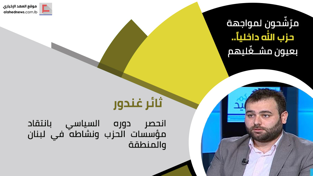 مرّشّحون لمواجهة حزب الله داخلياً.. بعيون مشغّليهم