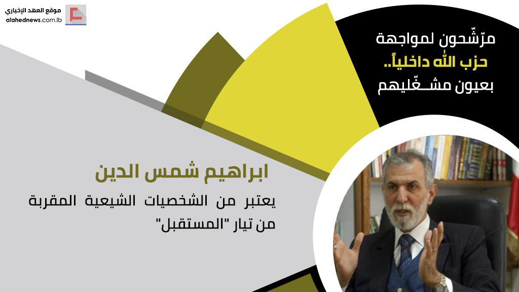 مرّشّحون لمواجهة حزب الله داخلياً.. بعيون مشغّليهم