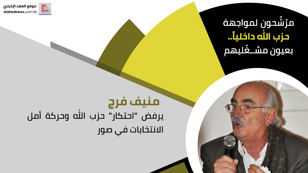 مرّشّحون لمواجهة حزب الله داخلياً.. بعيون مشغّليهم