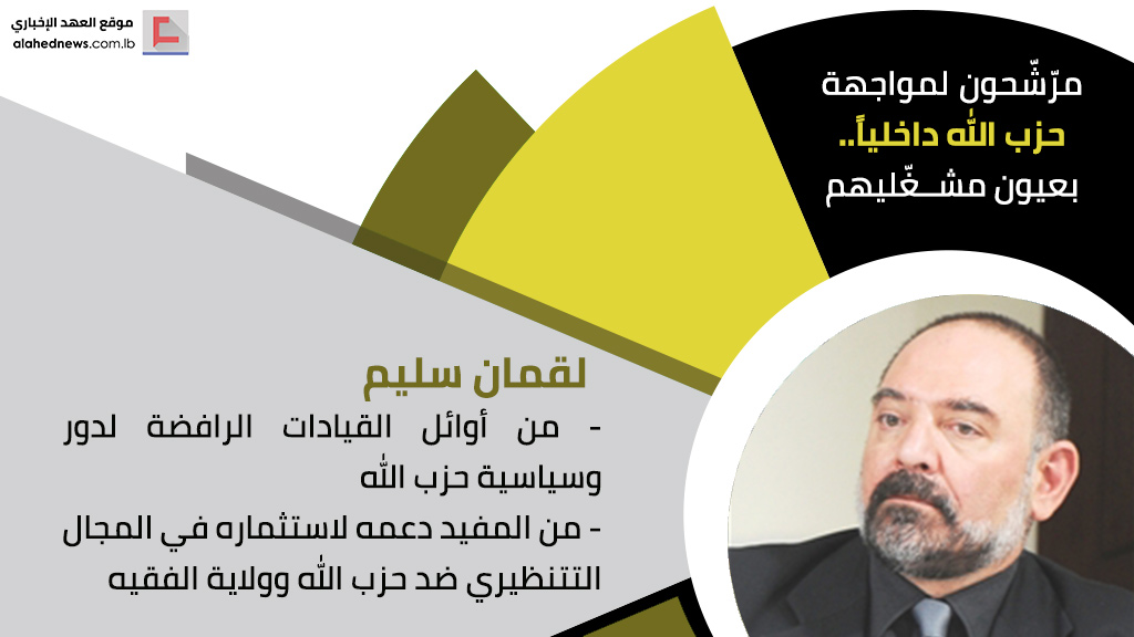 مرّشّحون لمواجهة حزب الله داخلياً.. بعيون مشغّليهم