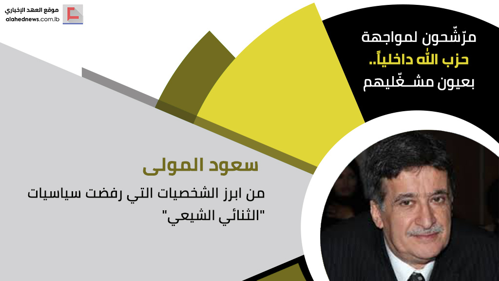 مرّشّحون لمواجهة حزب الله داخلياً.. بعيون مشغّليهم