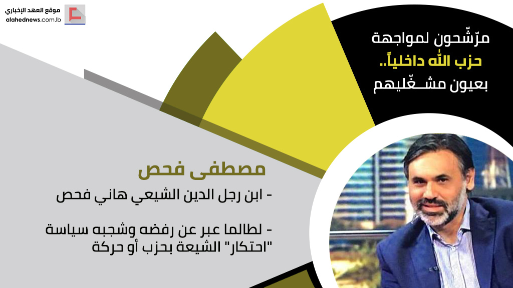 مرّشّحون لمواجهة حزب الله داخلياً.. بعيون مشغّليهم